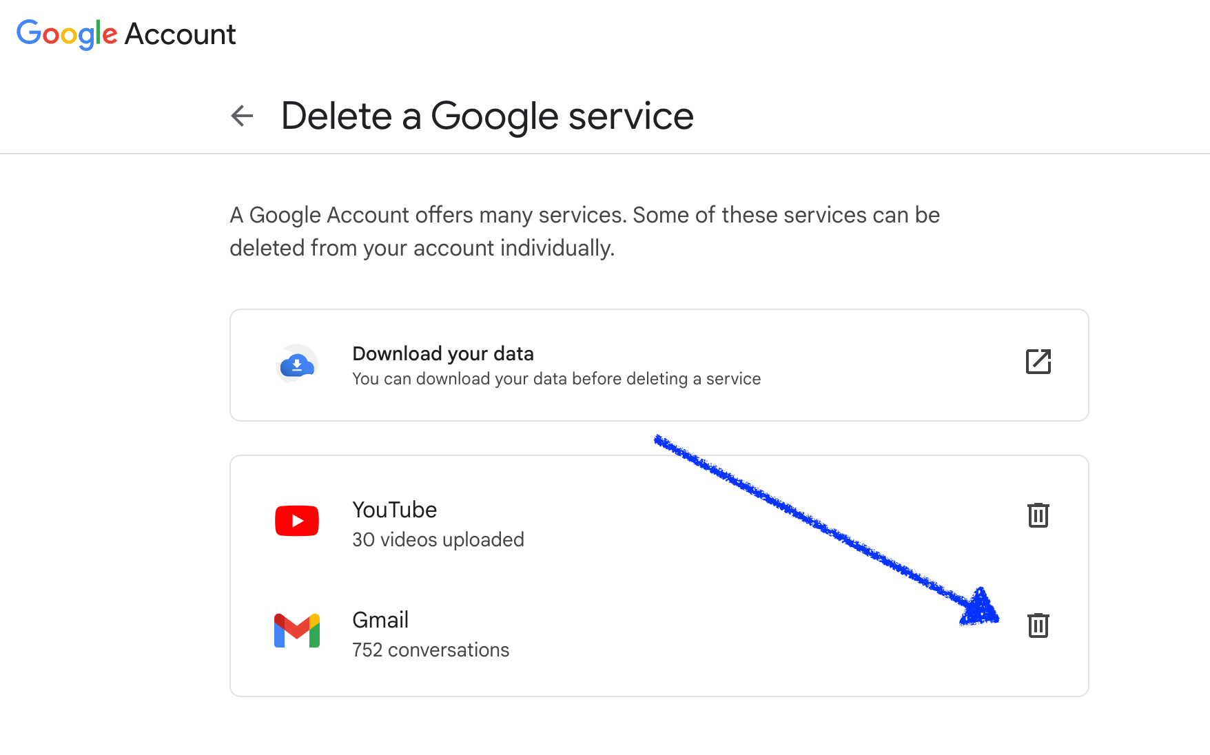 Delete gmail as a google service